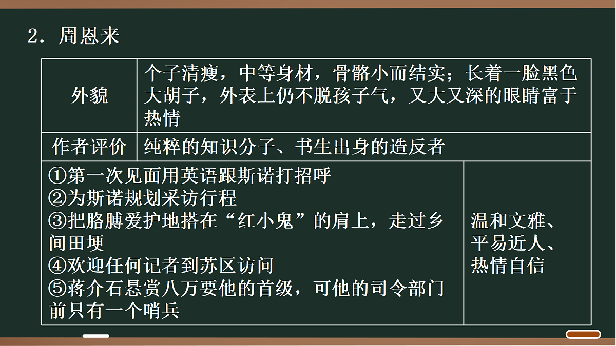 18027825第7页