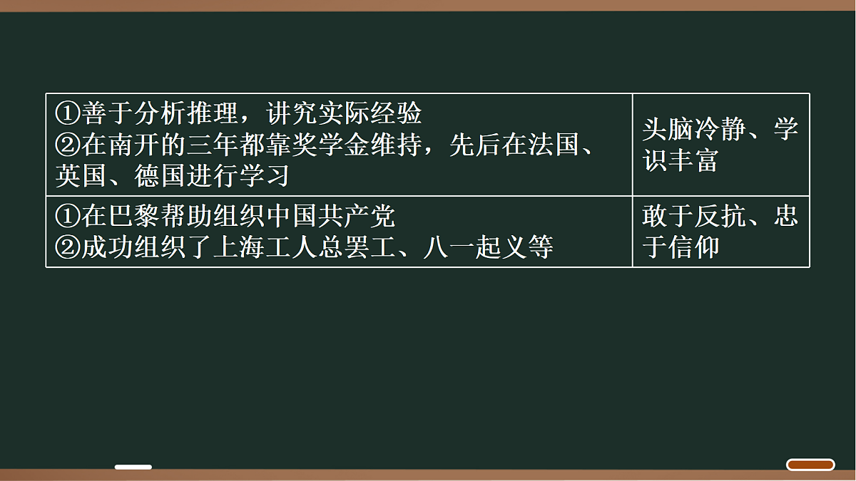 18027825第8页