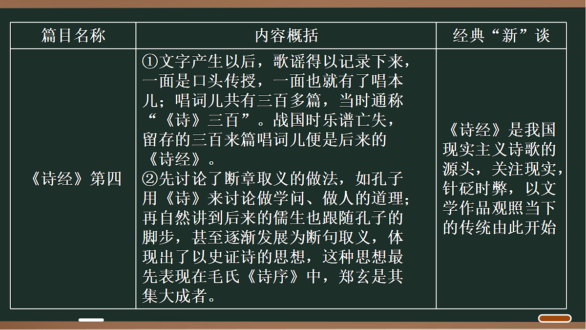 18027827第7页