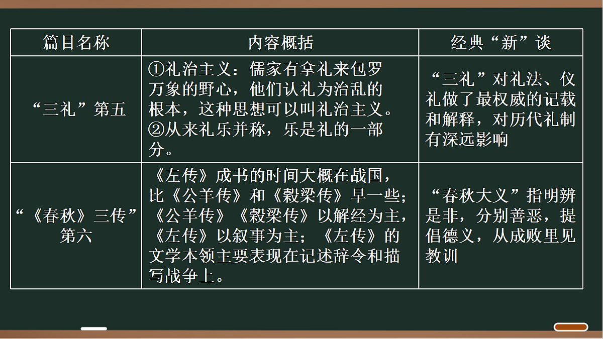 18027827第8页