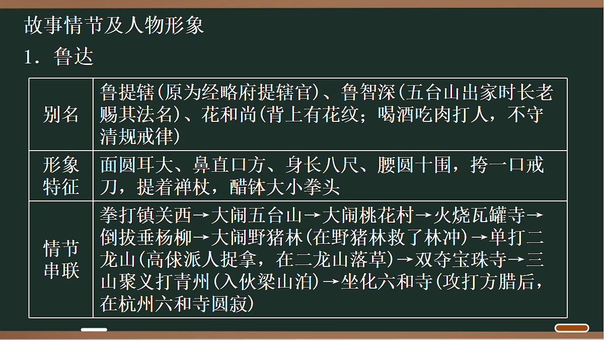 18027830第4页
