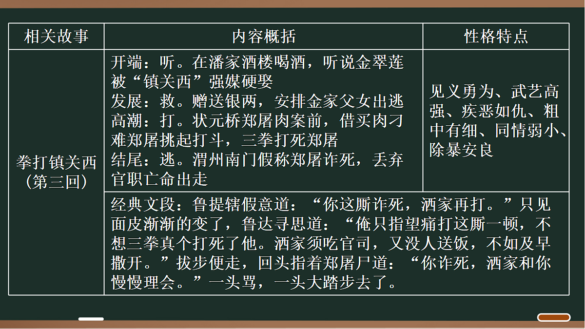 18027830第5页