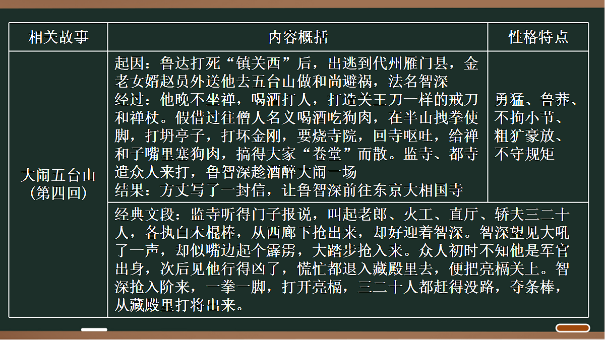 18027830第6页