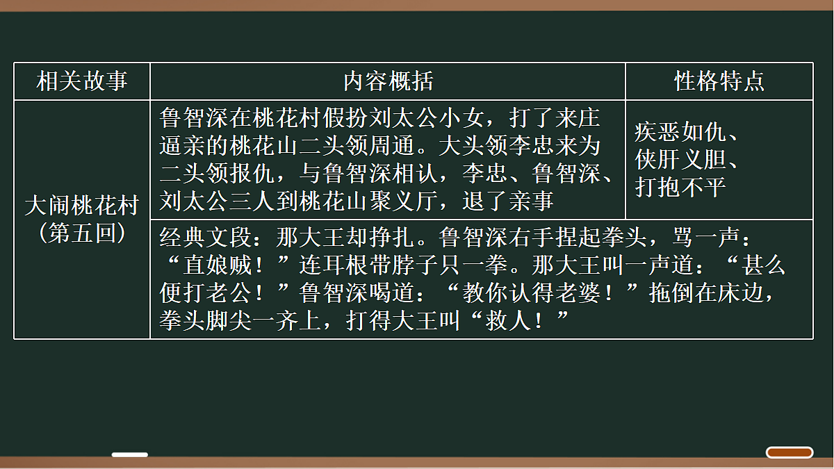 18027830第7页