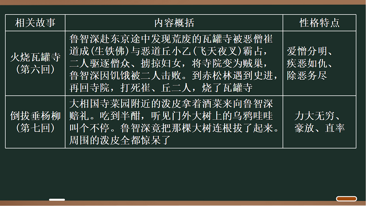 18027830第8页
