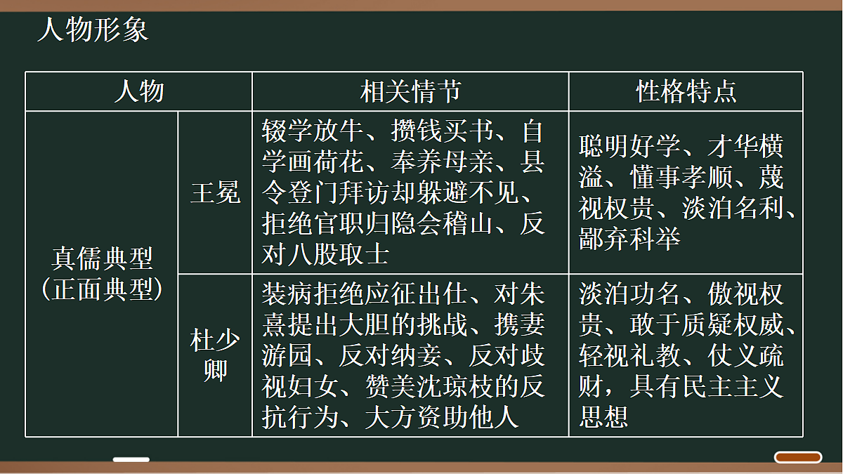18027831第4页