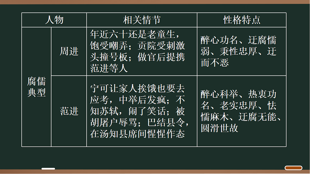 18027831第5页
