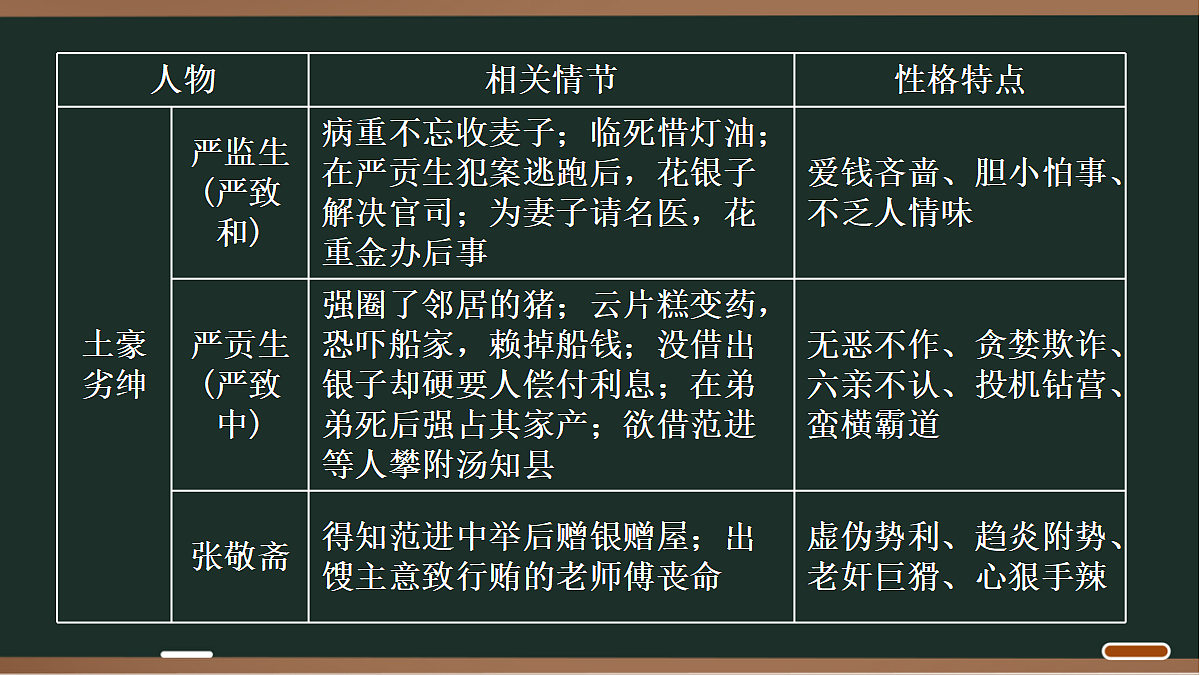 18027831第6页