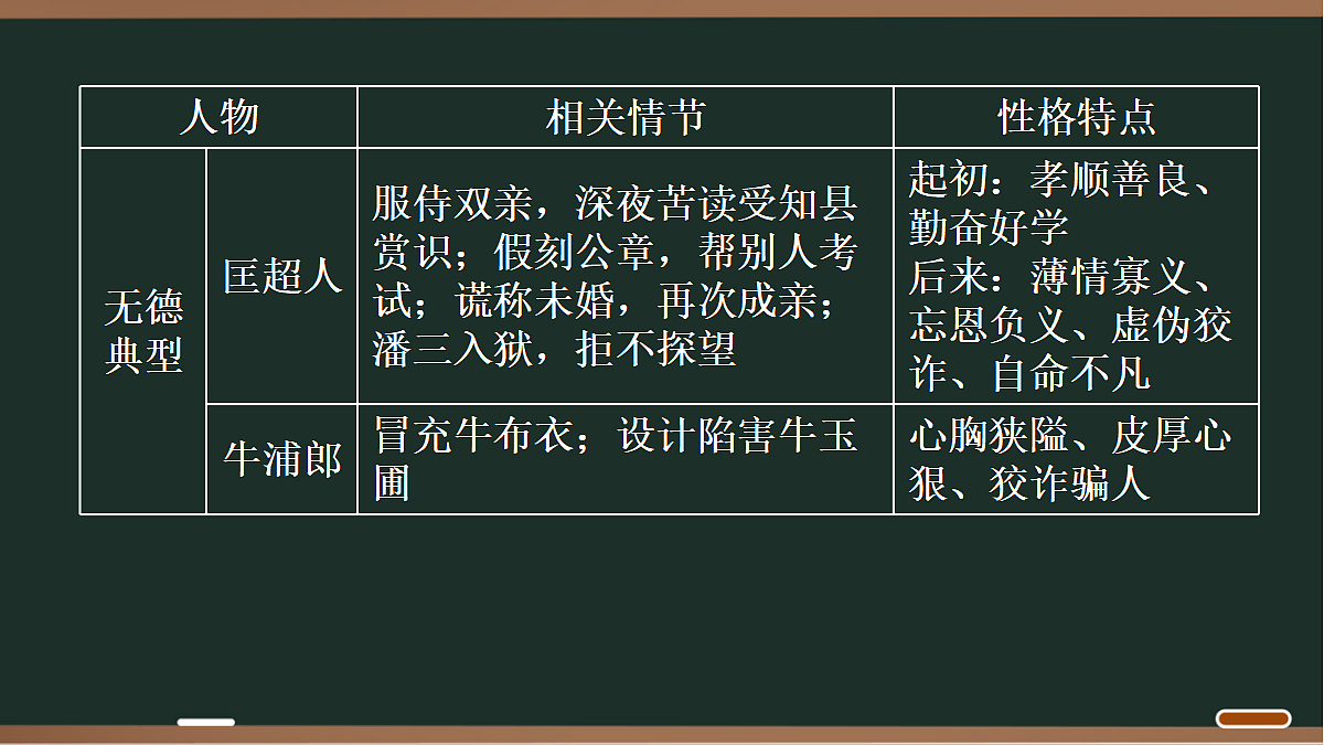 18027831第7页