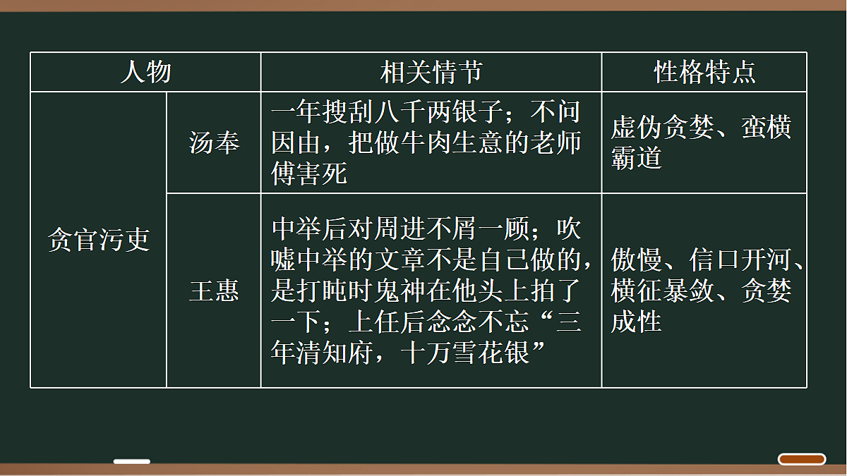 18027831第8页