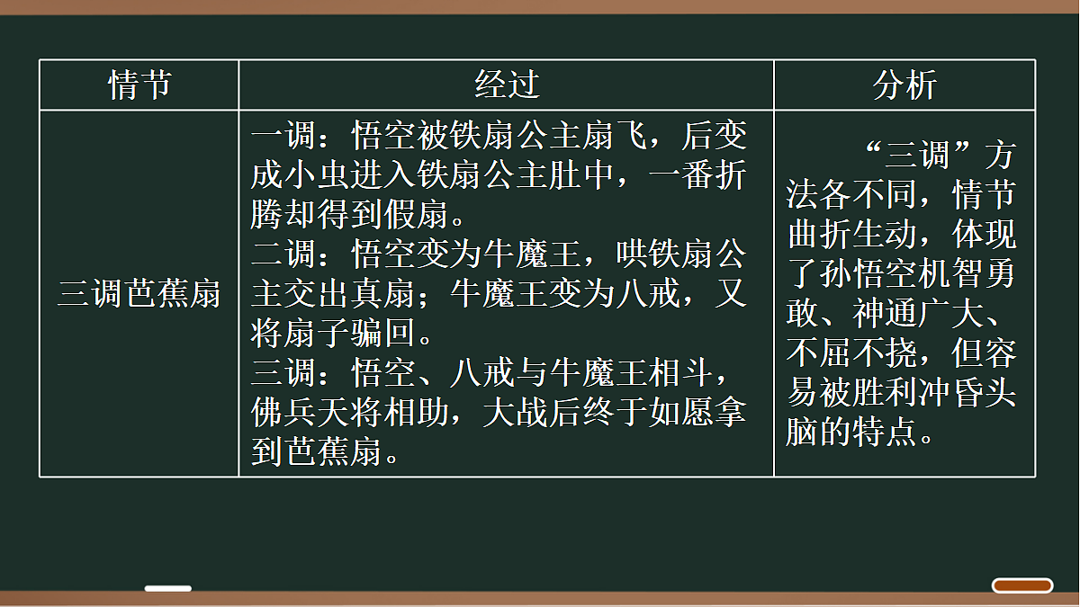 18027833第3页