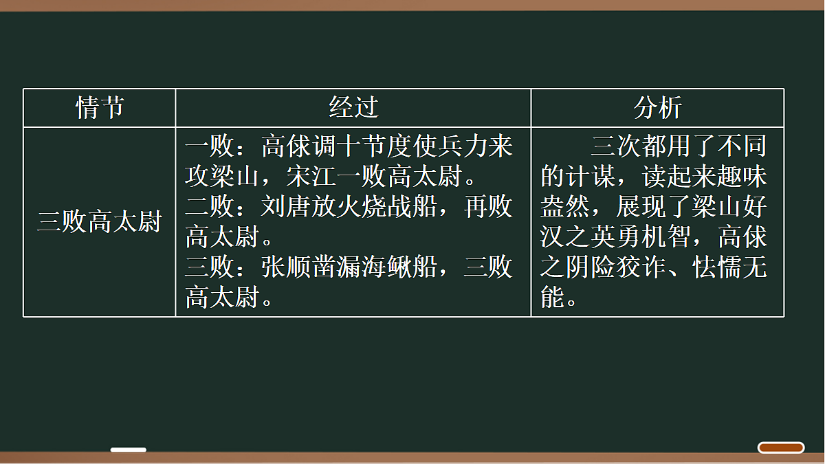 18027833第5页