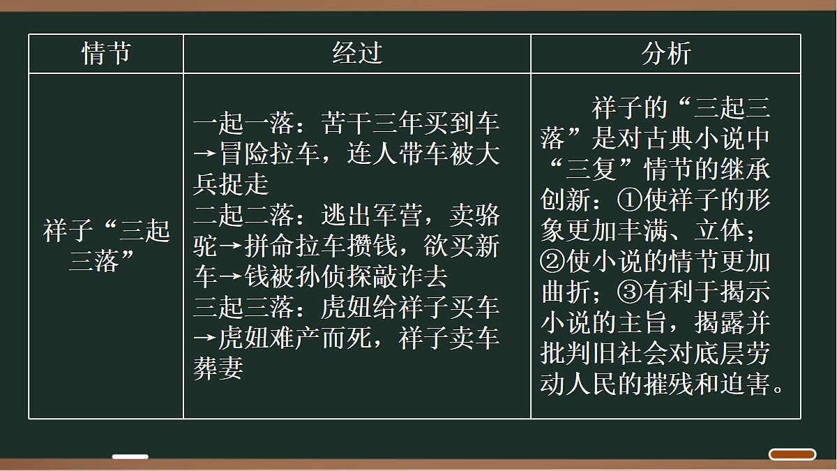 18027833第6页