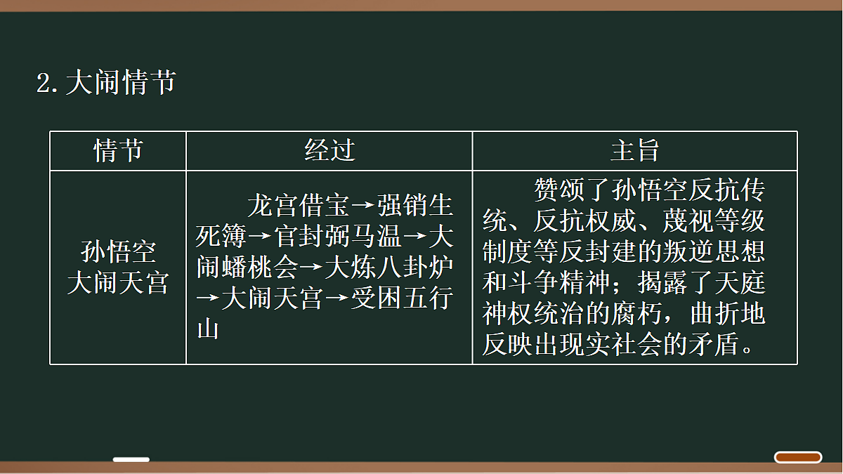 18027833第7页
