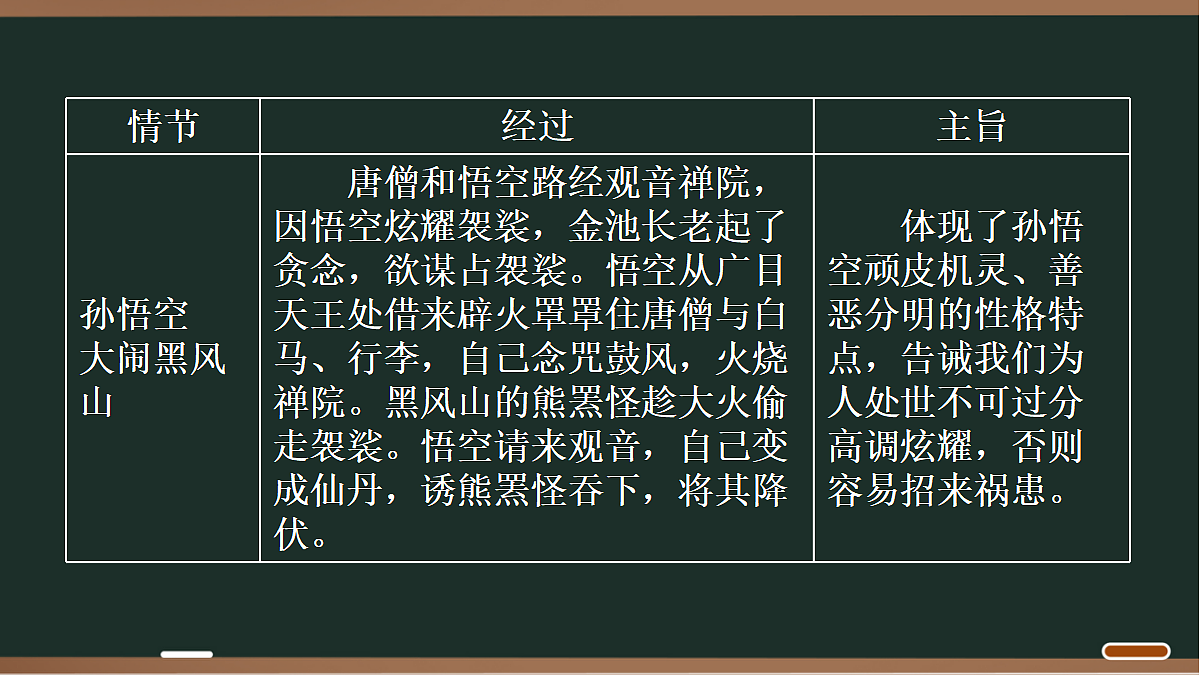 18027833第8页
