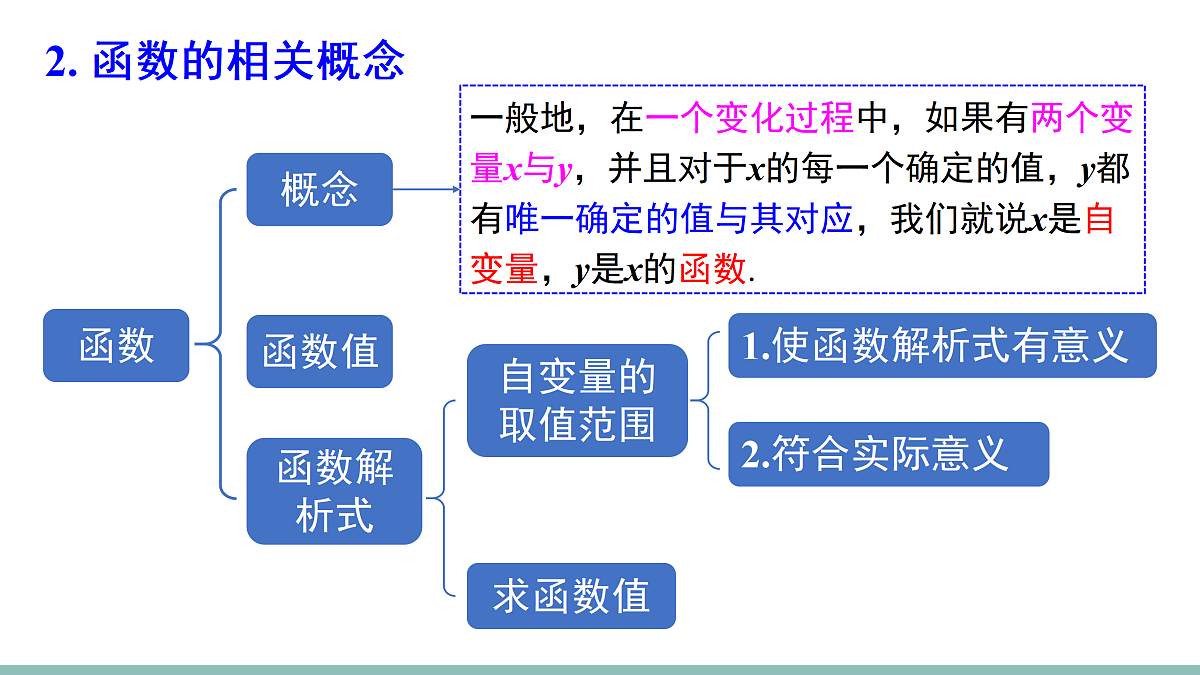 18028074第4页
