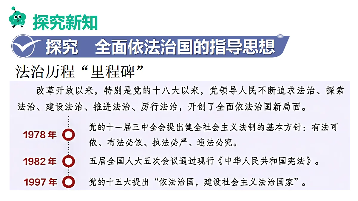 第1框　全面依法治国的指导思想第4页
