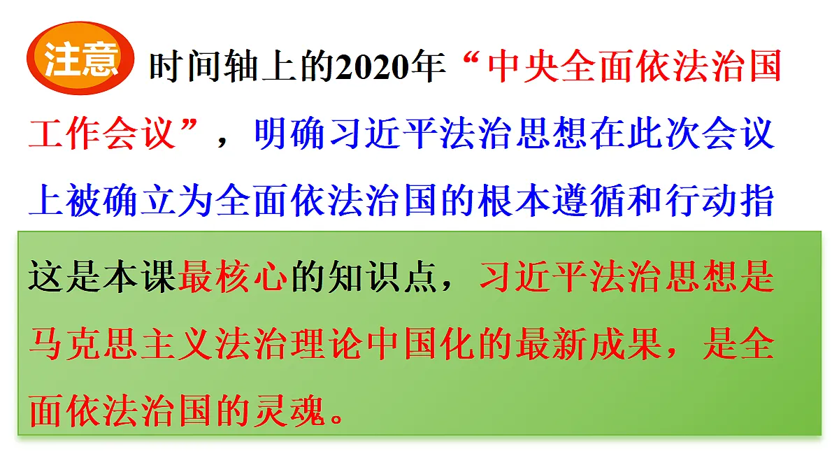 第1框　全面依法治国的指导思想第8页