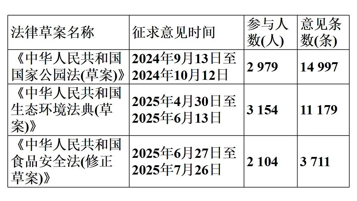 第2框　人民代表大会的职权第8页
