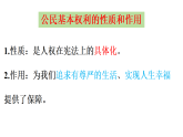 2026统编版八年级道德与法治下册 第3课　公民的基本权利和义务 (课件)