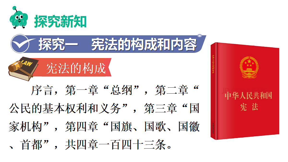 第2框　宪法的内容和作用第3页