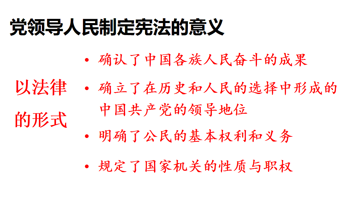 第1框　党领导人民制定宪法第8页