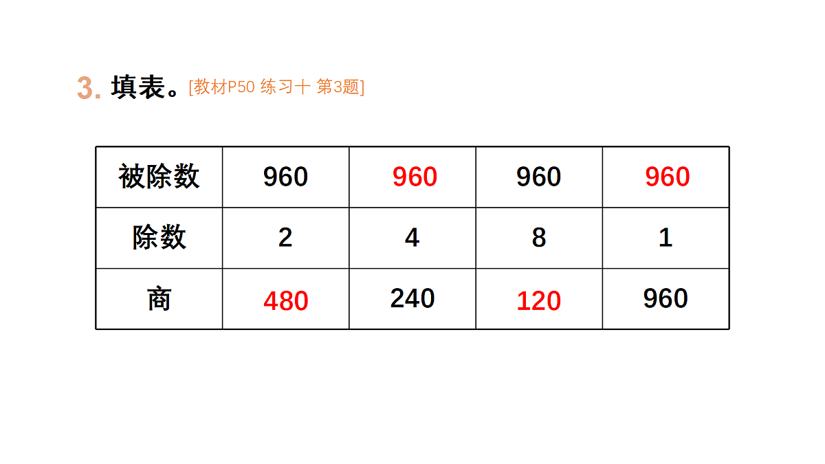 18028212第5页