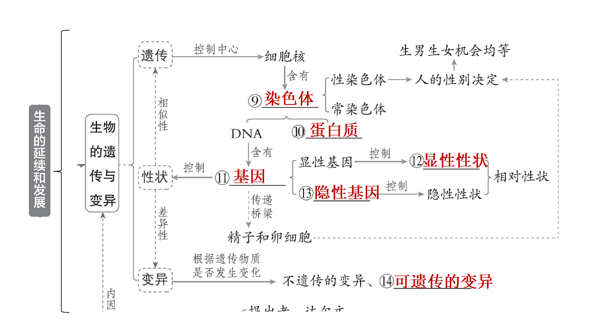 18028259第5页