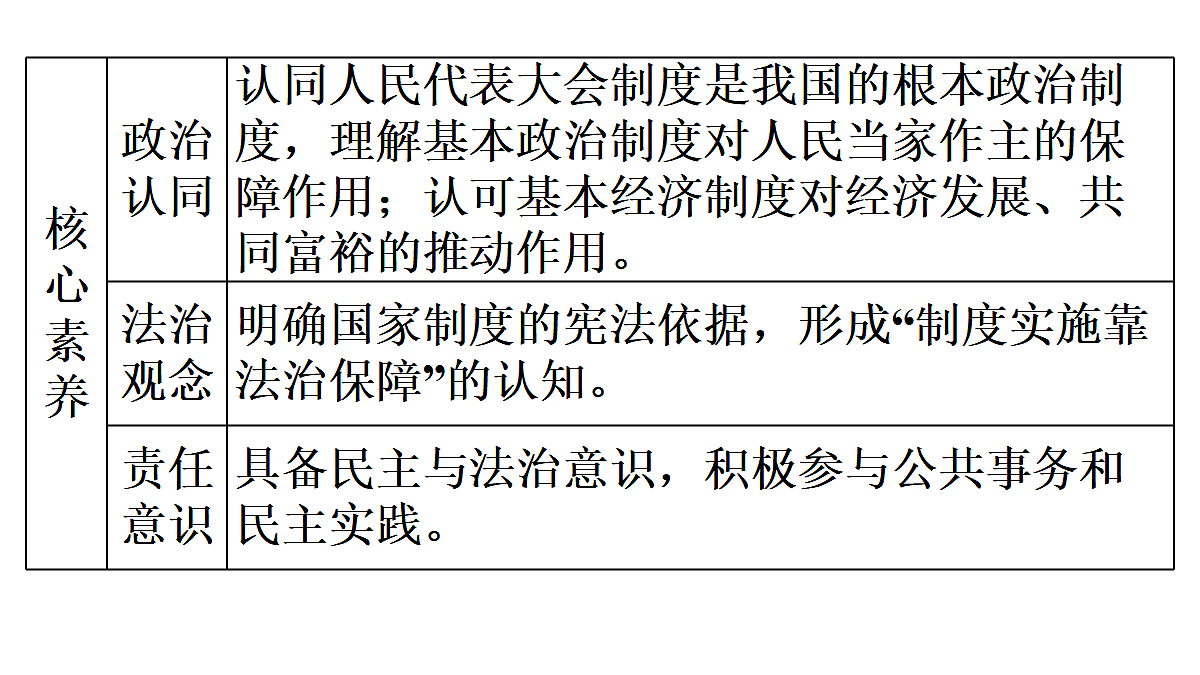 18028265第3页