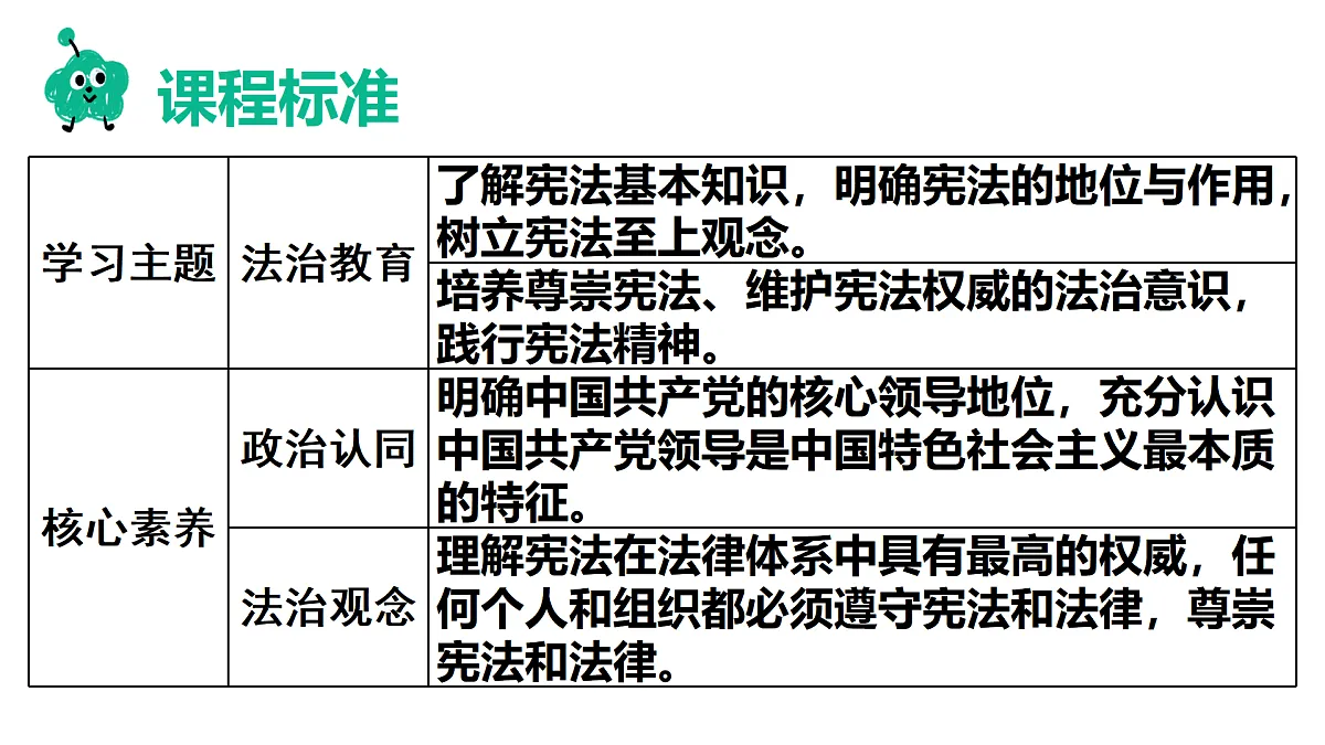 18028267第2页