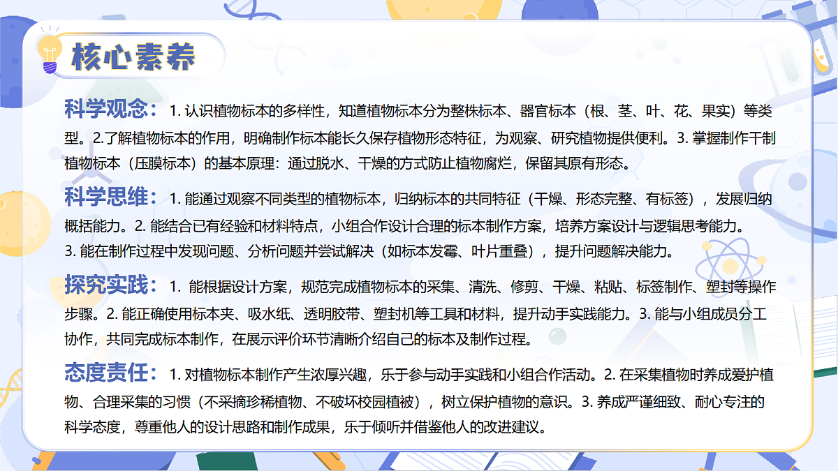 3.15 制作植物标本（教学课件）（新教材）第3页