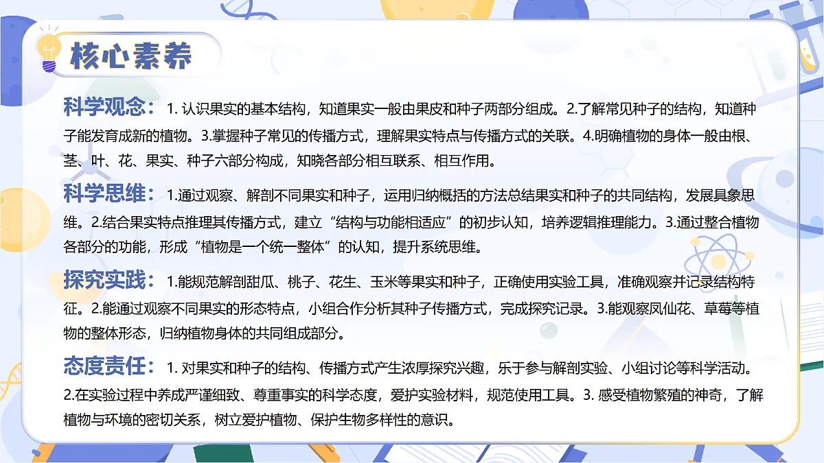 3.14 植物的果实和种子（教学课件）（新教材）第3页