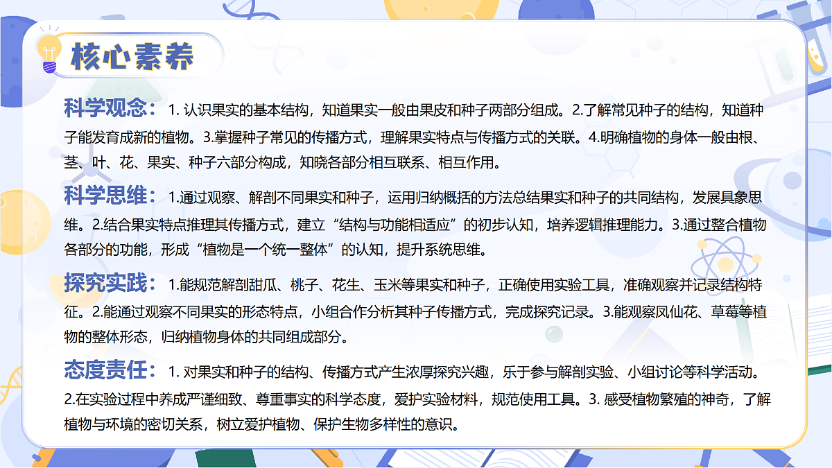 3.14 植物的果实和种子（教学课件）（新教材）第3页