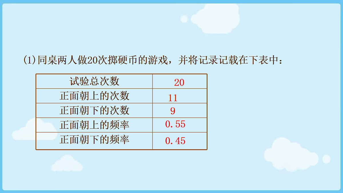 18028305第4页