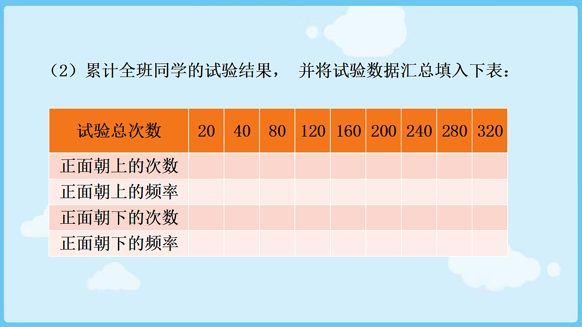 18028305第5页