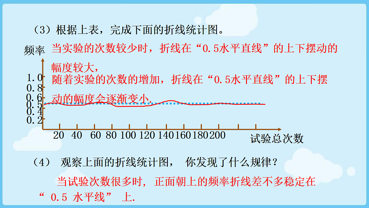 18028305第6页