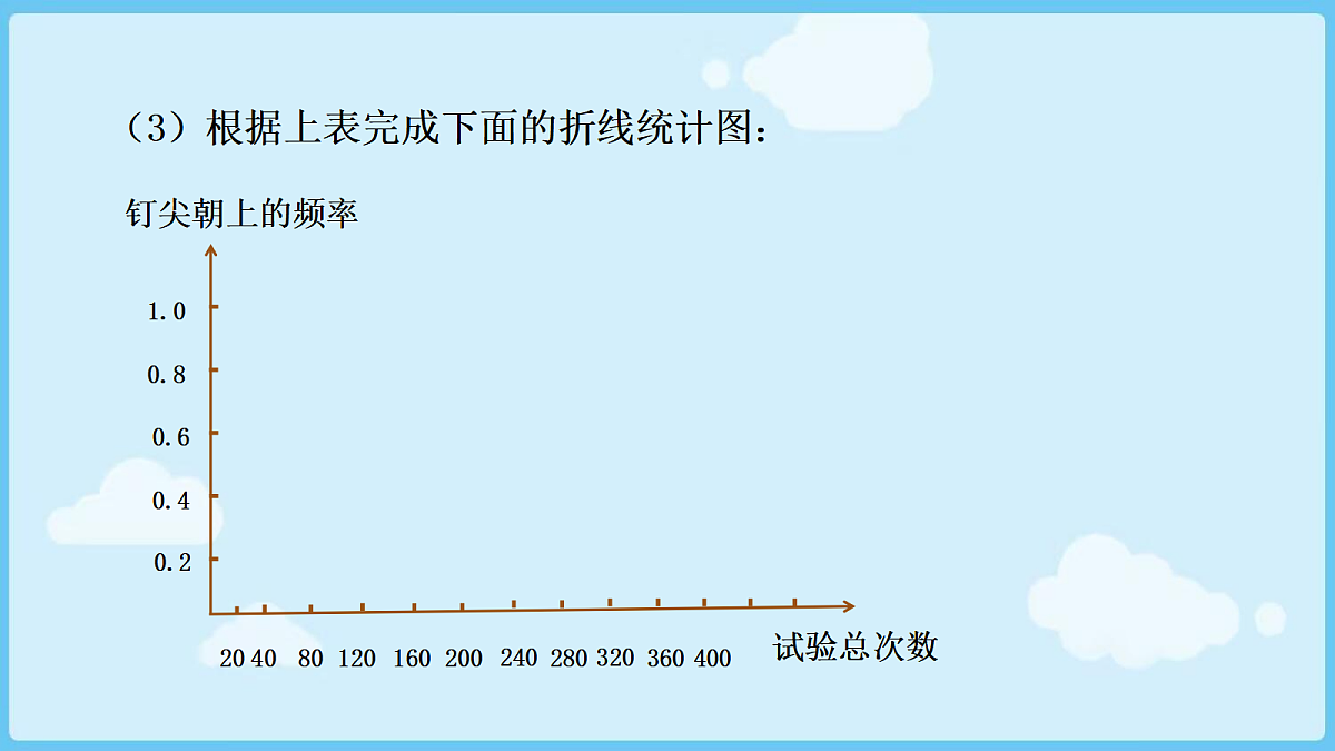 18028305第7页