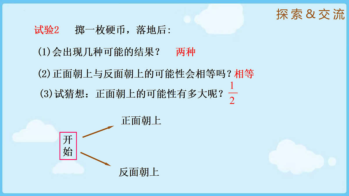 18028306第6页