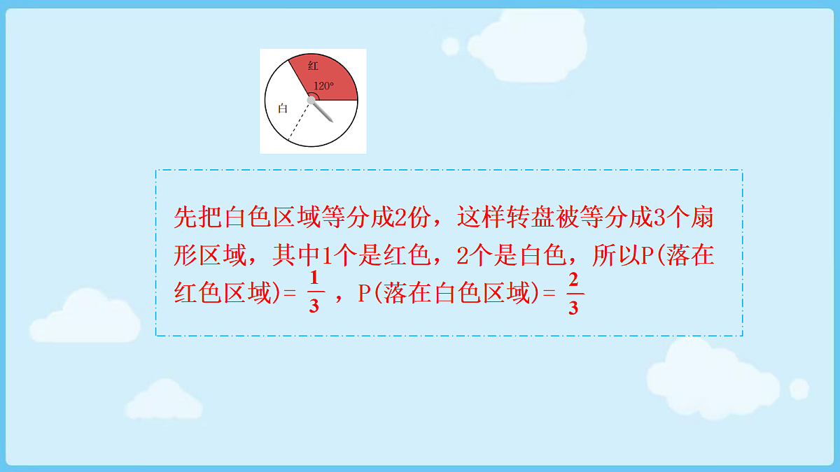 18028308第7页