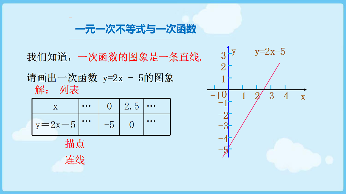 18028312第4页