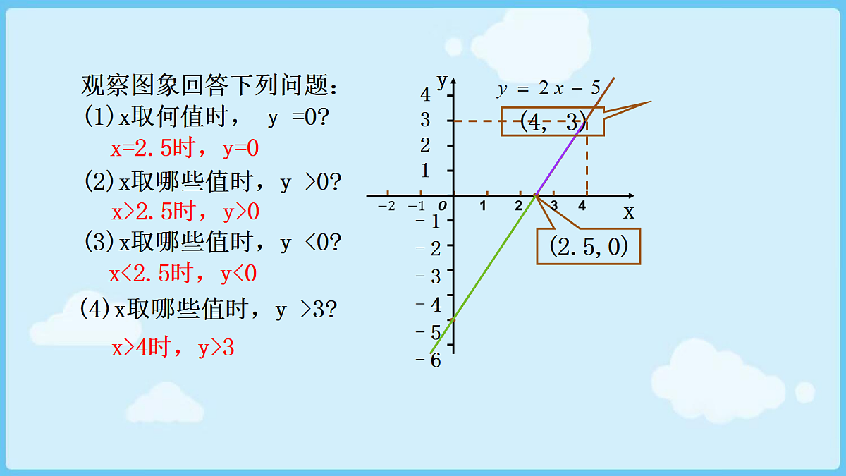 18028312第5页