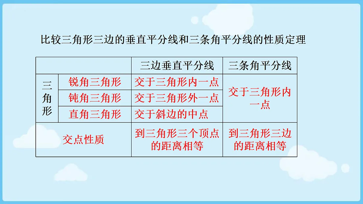 18028324第8页