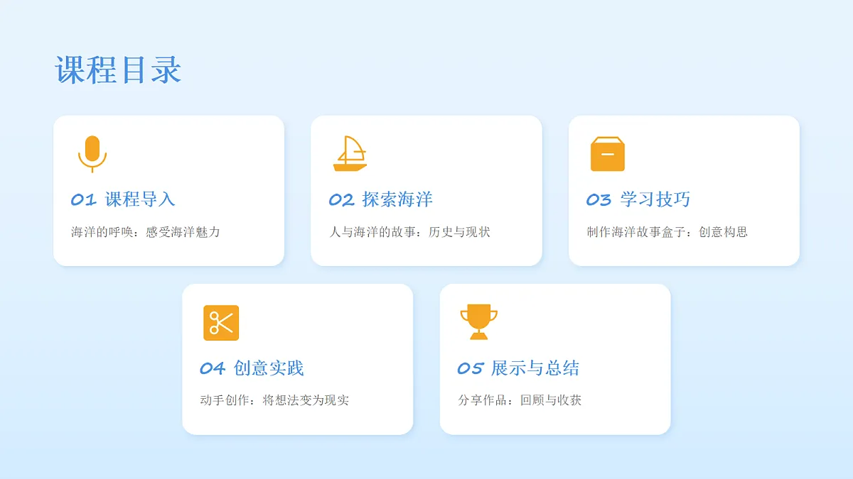 跳动的蓝色生物教学课件第2页