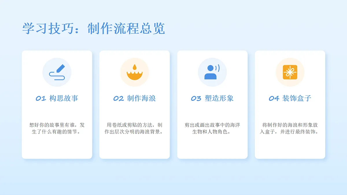 跳动的蓝色生物教学课件第8页