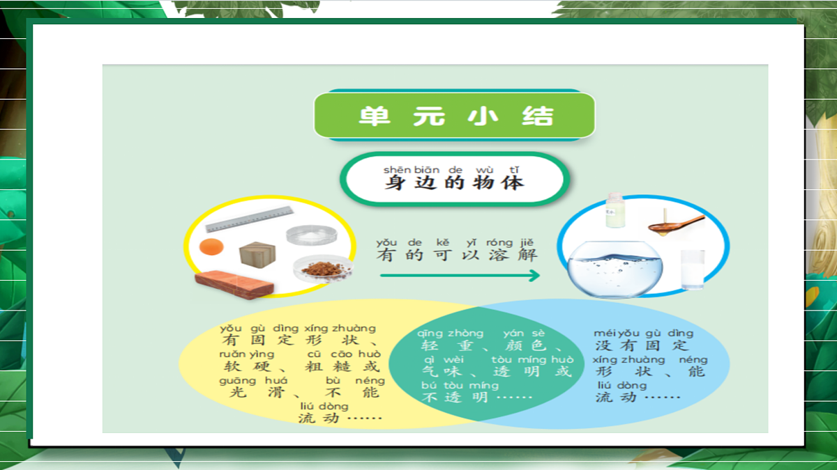 1.8《身边的物体与保护水资源》教学课件第6页