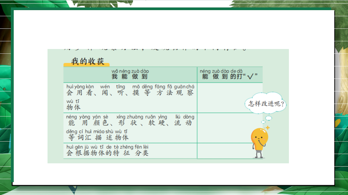 1.8《身边的物体与保护水资源》教学课件第8页