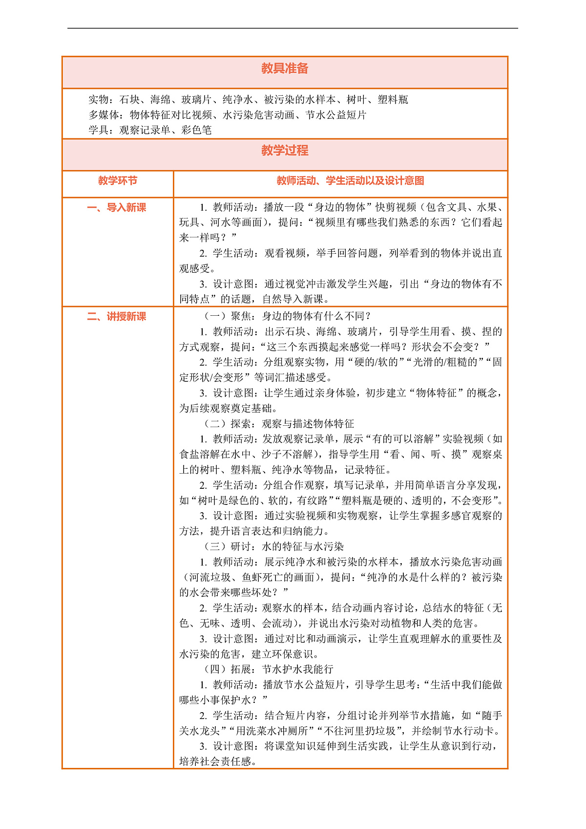 【核心素养】第一单元《身边的物体》第8课《单元小结及科学阅读》教案含反思第2页