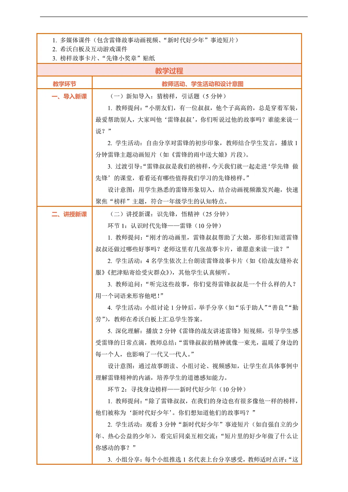 16.1《学先锋 做先锋——时代的先锋 我们的榜样》教案设计第2页