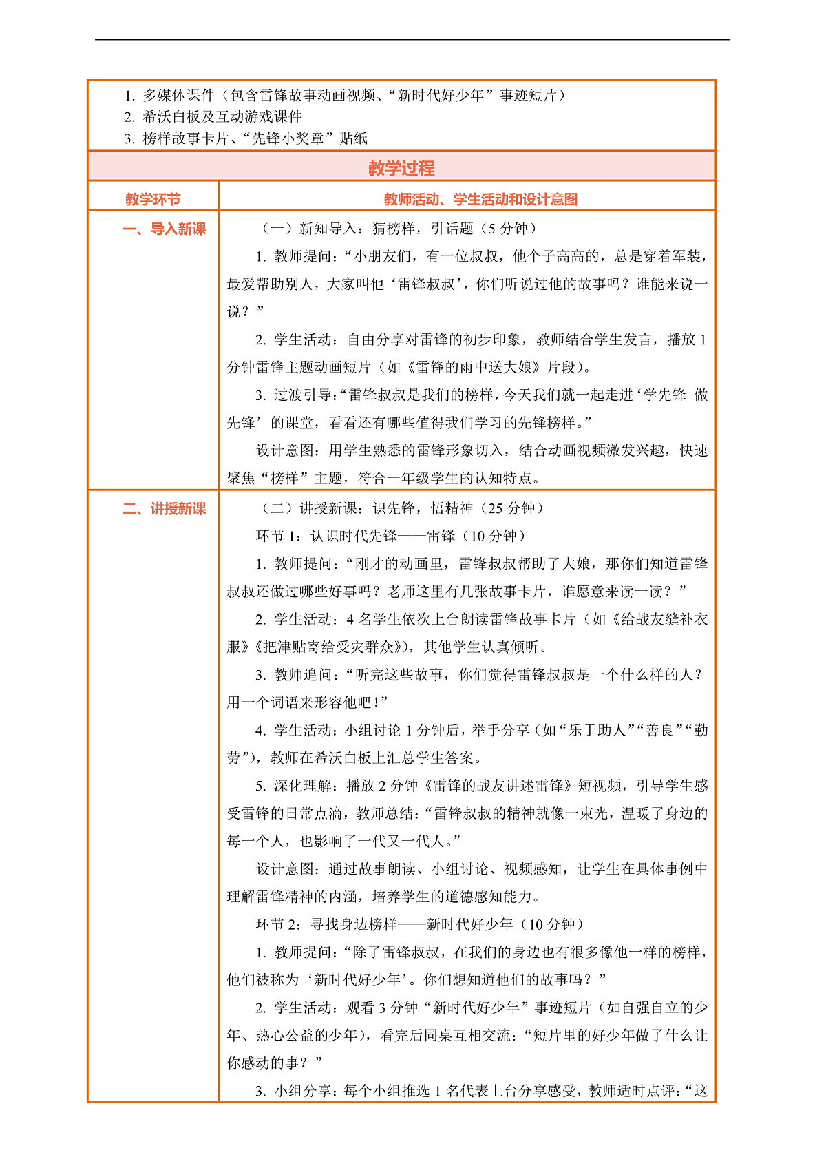 16.1《学先锋 做先锋——时代的先锋  我们的榜样》教案设计第2页