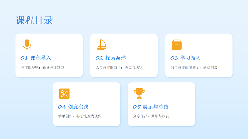 跳动的蓝色心脏教学课件第2页